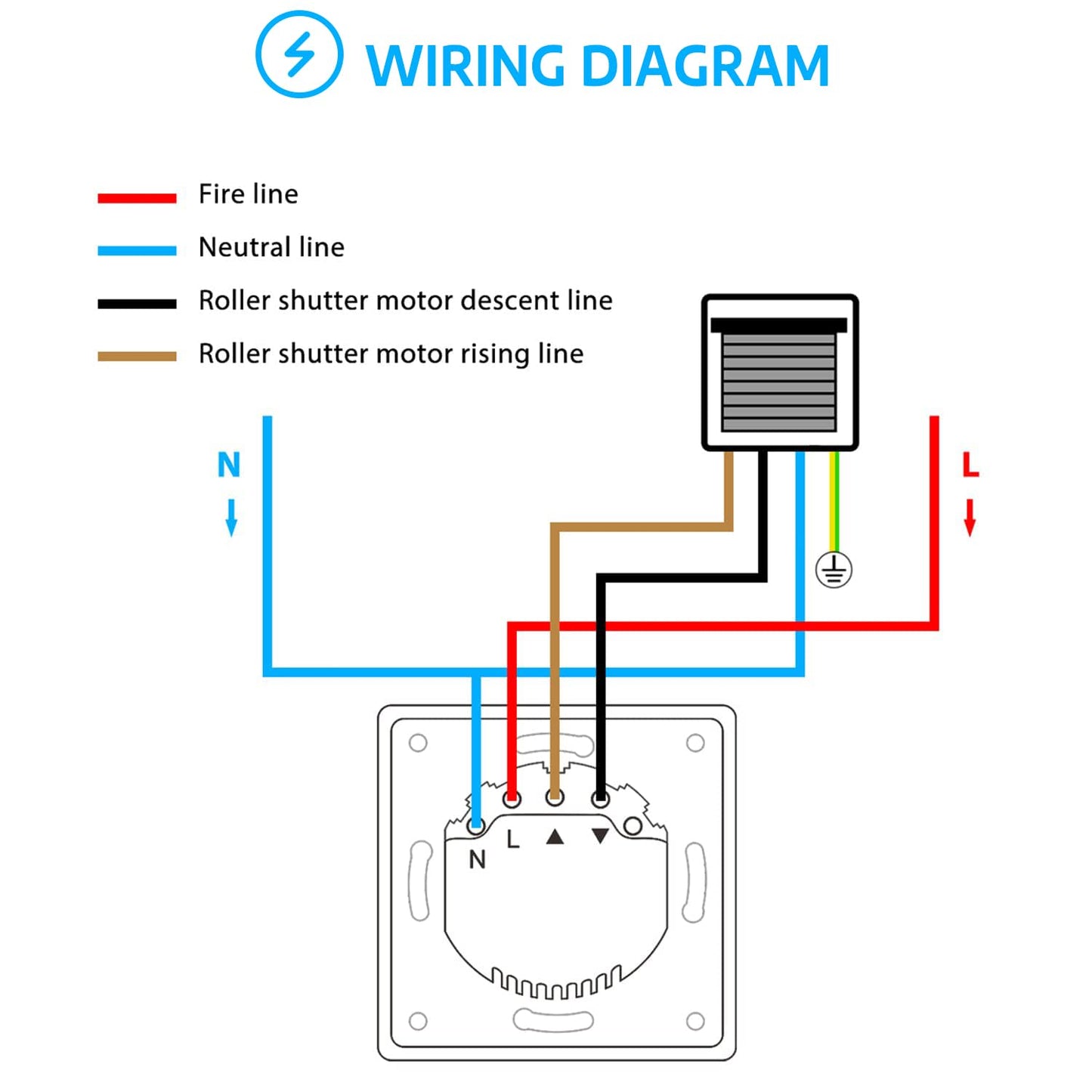 SMARTERCURRY Interruptor de Persiana Inteligente Wi-Fi [6.1 Gen] – Control de LED y Temporizador, Con Protección Infantil, Compatible con Alexa y Google, Pack de 4 | Blanco