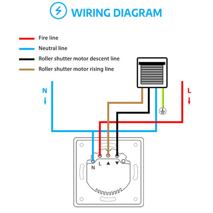 SMARTERCURRY Interruptor de Persiana Inteligente Wi-Fi [6.1 Gen] – Control de LED y Temporizador, Con Protección Infantil, Compatible con Alexa y Google, Pack de 4 | Blanco